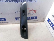 Pannello di controllo porta