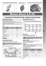 Manuale di officina Nissan Qashqai J10 | 2.0 Dci e 1.5 Dci