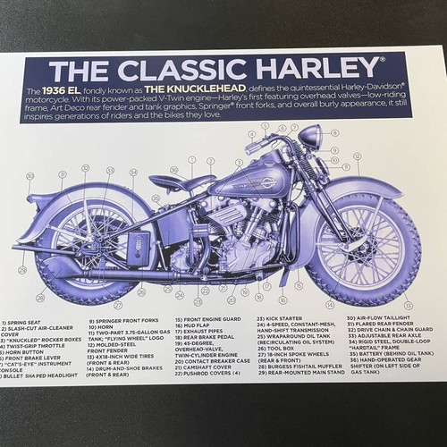 Poster 1936 harley - poster, harley-davidson