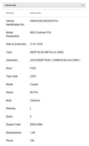 Mini cooper - cooper, 17-23