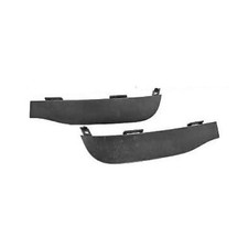 Kit spoiler paraurti anteriore