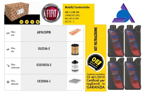 Kit tagliando fiat - fiat, 1.3