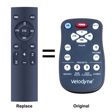 Telecomando per Velodyne