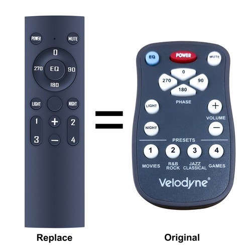 Telecomando per velodyne - telecomando,