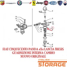 FIAT CINQUECENTO PANDA 4X4