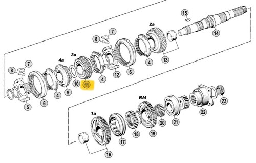 Fiat iveco - om,