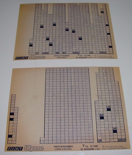 Ersatzteilkatalog parti - ersatzteilkatalog,