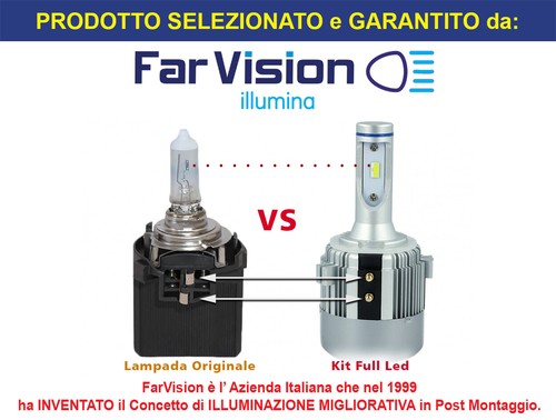 Kit full led golf 7 - led,