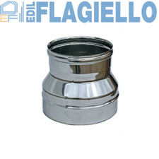 Riduzione-Maggiorazione Da 80