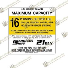 Carolina Skiff Capacità Targa
