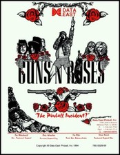 Guns n Roses Pinball Gioco