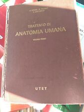 Testut – Latarjet ; TRATTATO