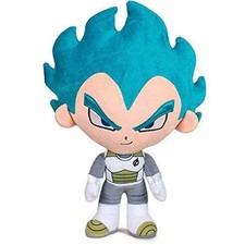 Dragon Ball: Play By Play -