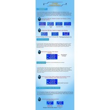 Regolatore di Tensione