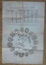 Il segreto di Monkey Island