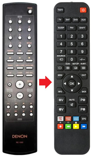 Telecomando adatto per denon - telecomando,