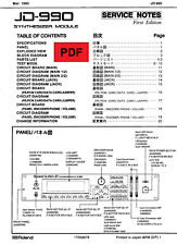 Roland JD-990 Service Manual with Electronic Schematics (ENG / JAP)