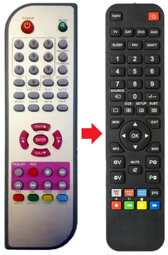 Telecomando adatto per