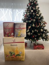 OPTIMAL SET  Basics +