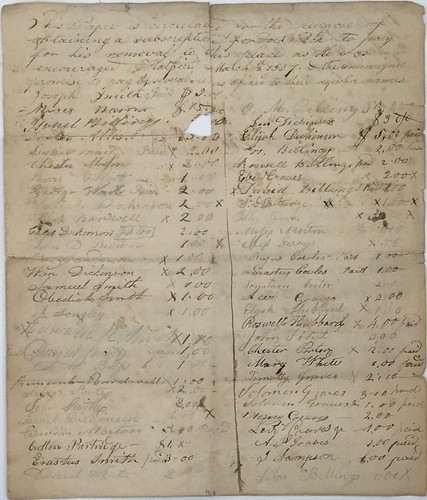 List subscribers pledging - list,