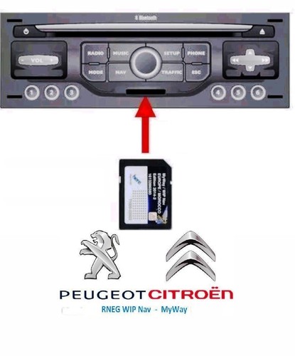 2025 citroen peugeot - 2025,