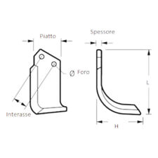 ZAPPE ZAPPETTA FRESA TRATTORE OMMAS PALLADINO PASBO PASQUALI PEGORARO