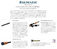 Canna da spinning PALMS