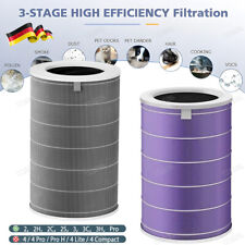 1/2x Filtro di Ricambio per