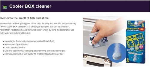 Golden mean cooler - mean, box