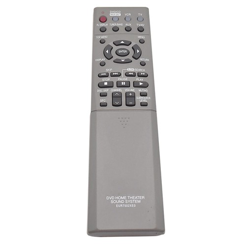 Telecomando per sistema home