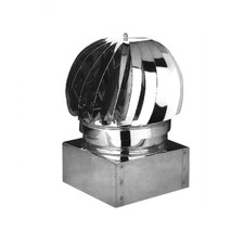 Cappello girevole base