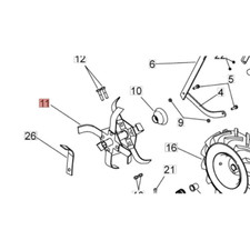 EUROSYSTEMS RICAMBIO I E II