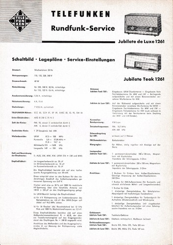 Servizio manuale istruzioni - di,
