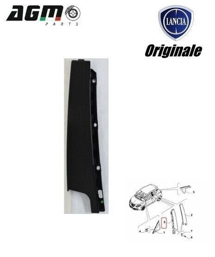 Modanatura rivestimento abbel - modanatura,