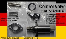 Valvola Regolazione Pressione