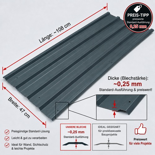 Lamiere trapezoidali set - , di