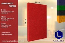 TRATTAMENTO ACUSTICO PANNELLO ACUSTICO BASS TRAP STUDIO REGISTRAZIONE ISOLAZIONE