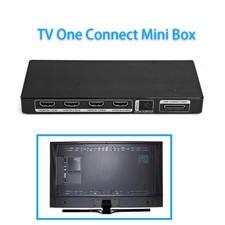 Per Samsung One Connect Mini