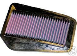 Filtro aria alto - , flusso