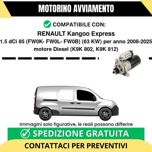 Motorino avviamento renault - motorino,