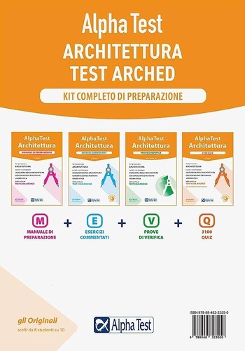 Alpha test architettura - alpha, kit