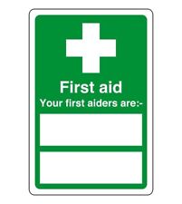 First aid your first aiders