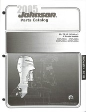 Catalogo ricambi motore