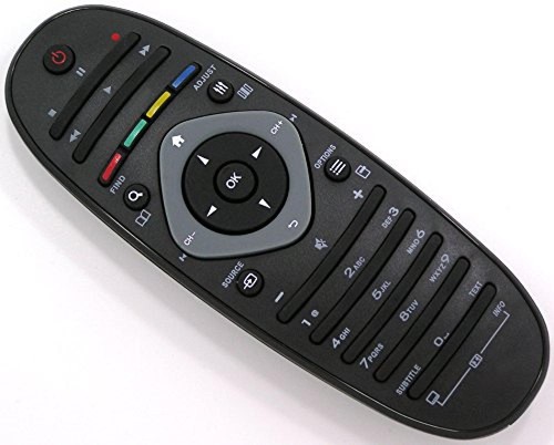 Telecomando ricambio per - di,