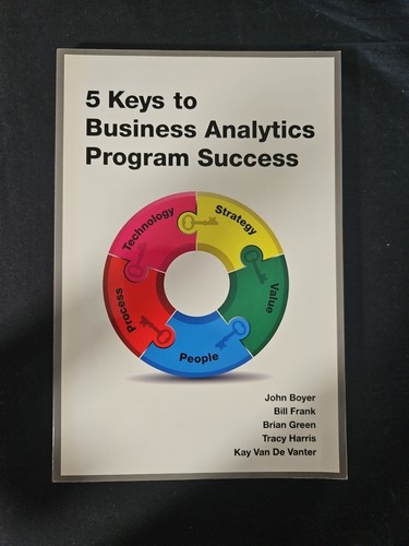 Keys business analytics - keys,