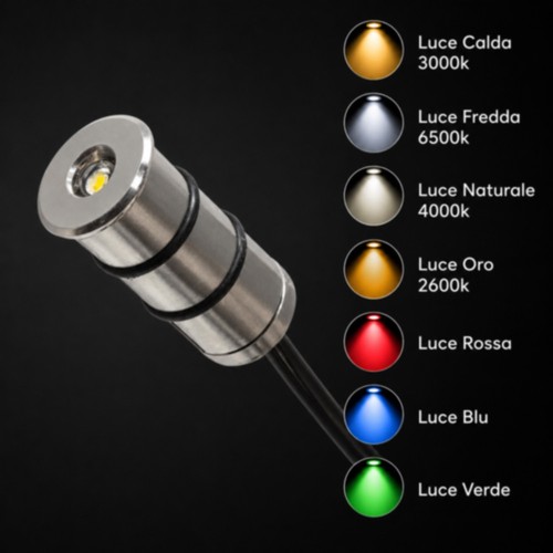 Kit mini faretti led spot - led, da