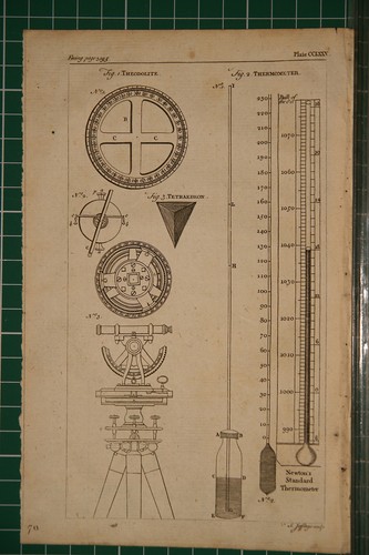 1764 antico stampa theodolite - 1764, ~theodolite