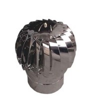 ASPIRATORE FUMI GIREVOLE A