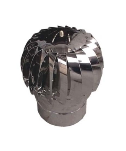 Aspiratore fumi girevole - girevole, a