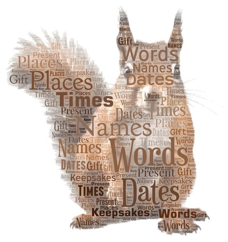 Quadro word art regalo - word,